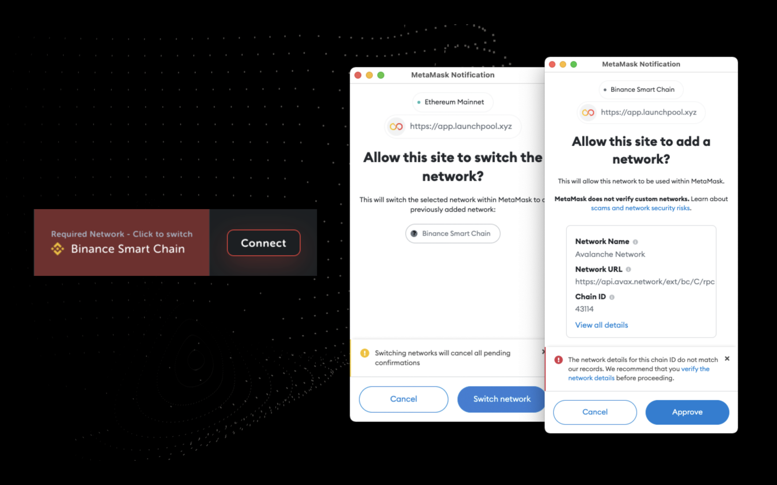 UX/UI Design Patterns In Blockchain & Crypto: A Complete Guide To UX In ...