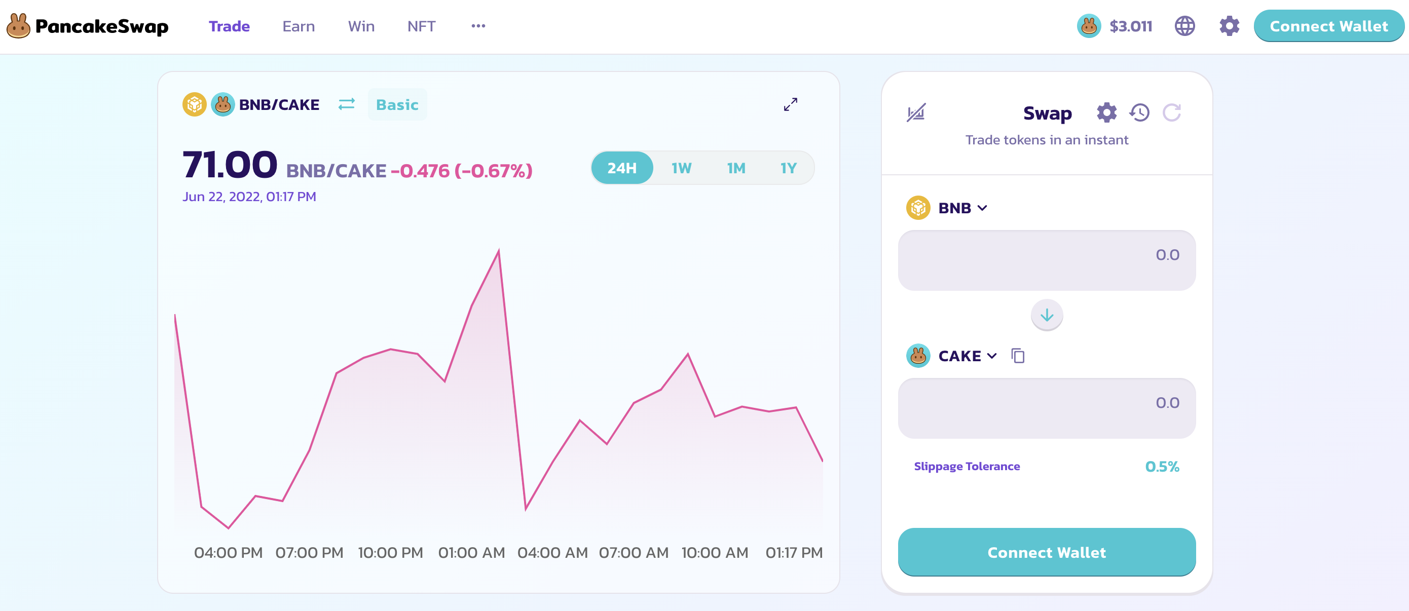 PancakeSwap UI