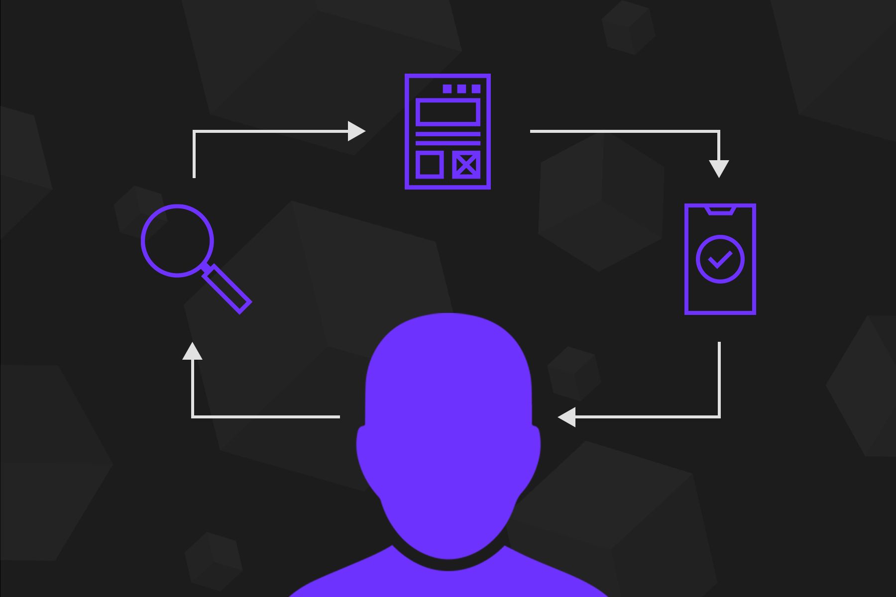 What Is A UX Sprint? Image