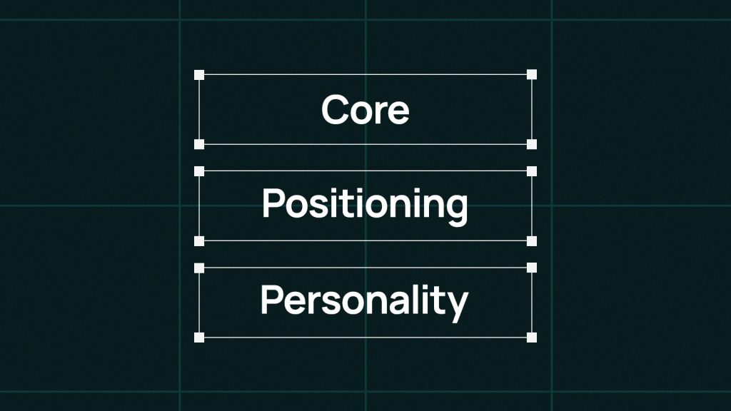 3 levels of brand strategy: Core, positioning, personality