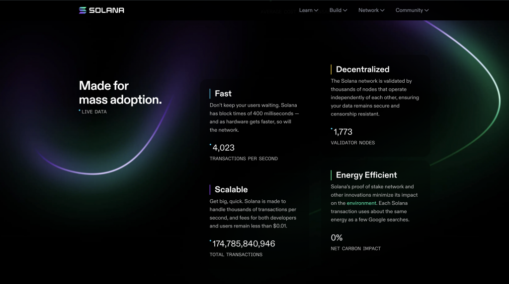 Screenshot of Solana's on-site statistics, shows some information about TPS on the platform at 4023, how many validator nodes at 1773, the network's net carbon impact at 0% and a live ticker of how many total transactions have taken place on Solana at a very large number (approx 174 billion at time of screenshot)