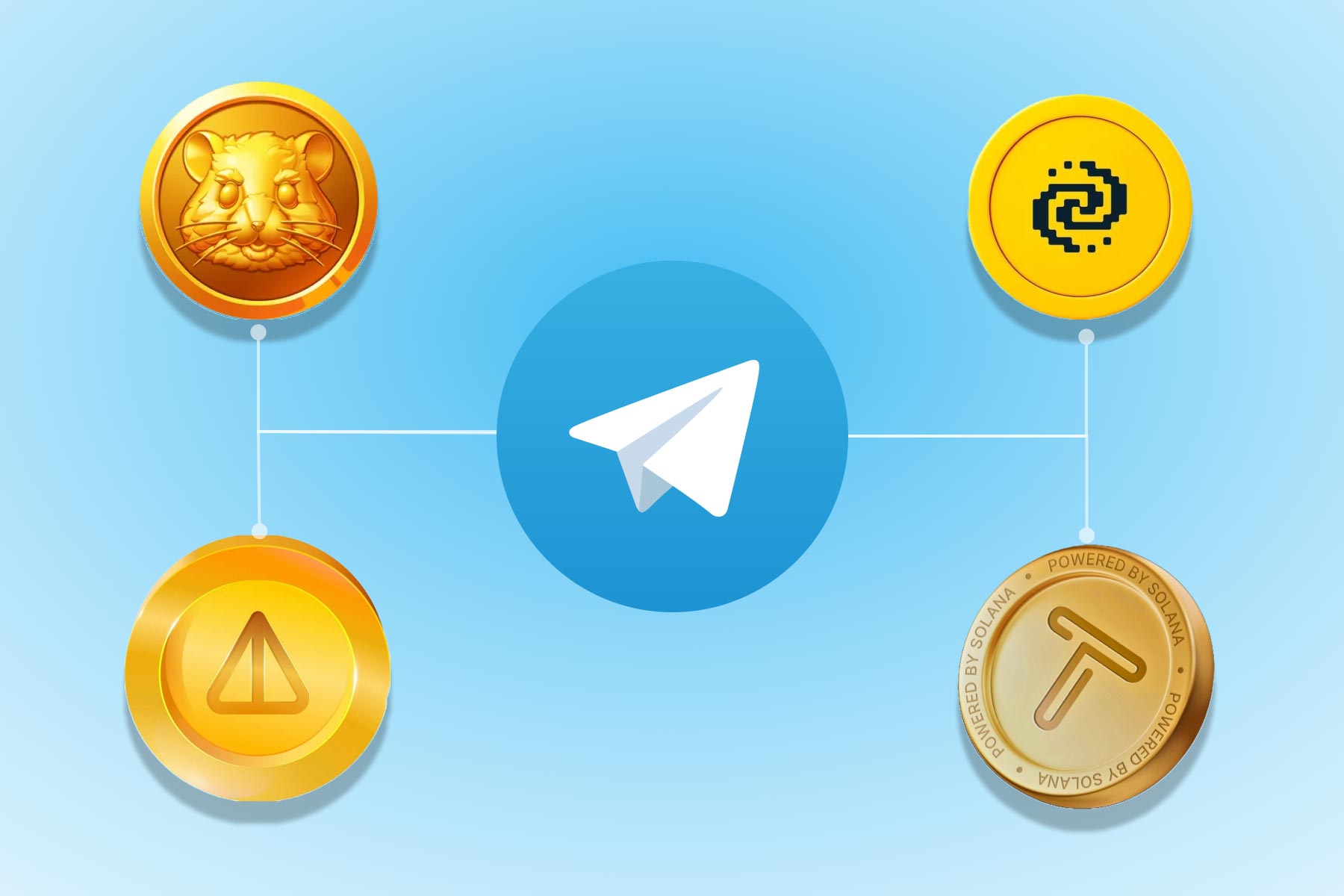 Telegram Tap Games: Revolutionising Play-to-Earn Image